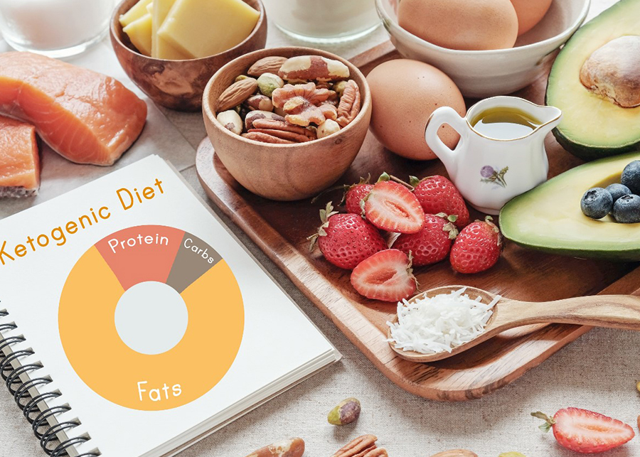A Keto Diet Plan For Beginners